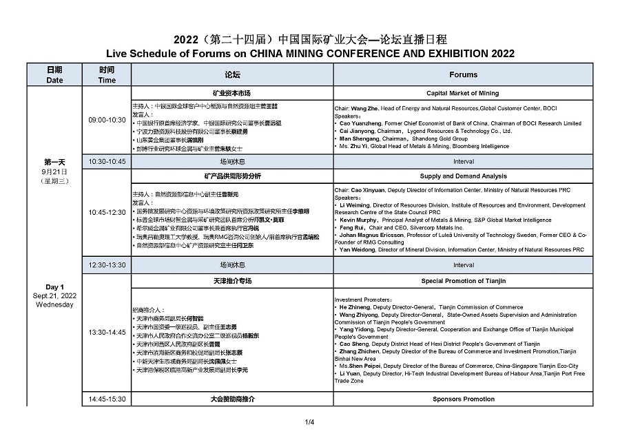 CM2022 program e