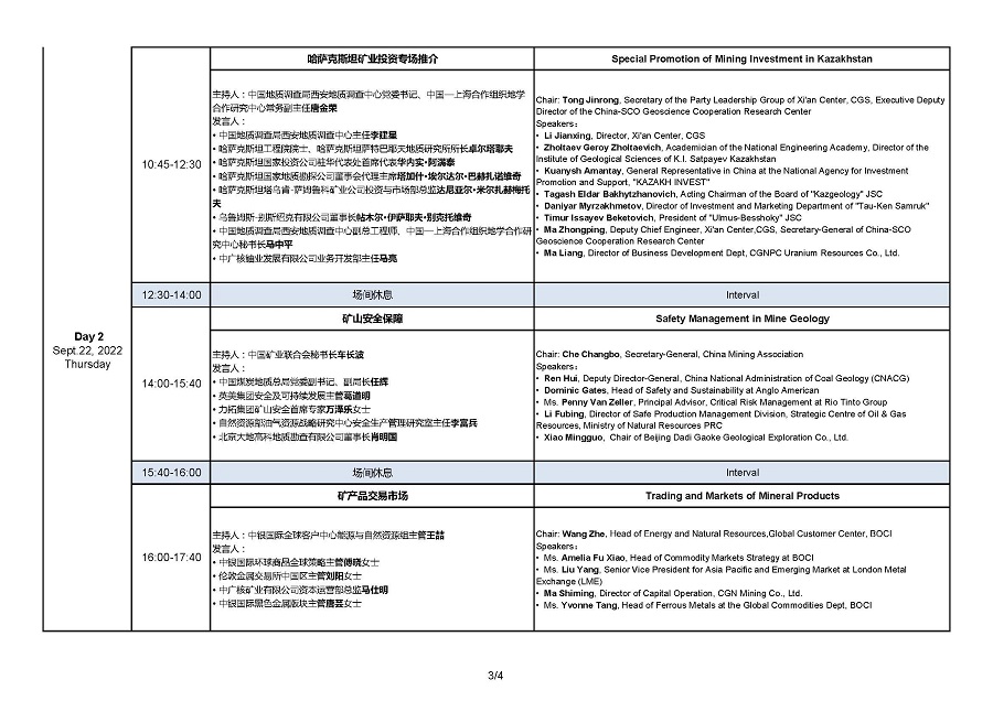 CM2022 program e