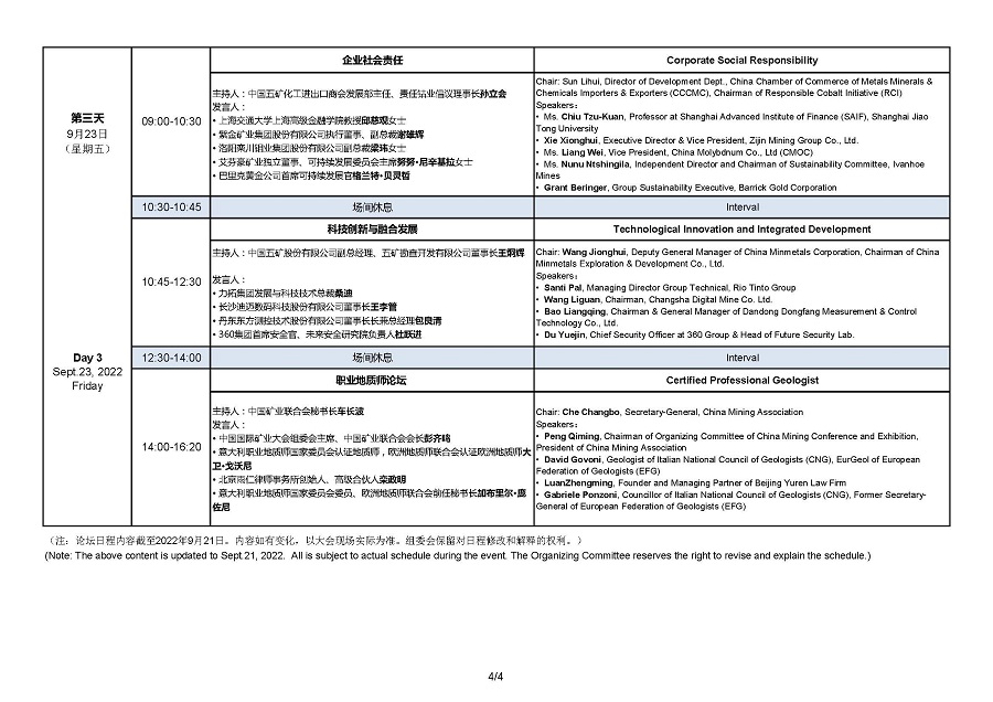 CM2022 program e