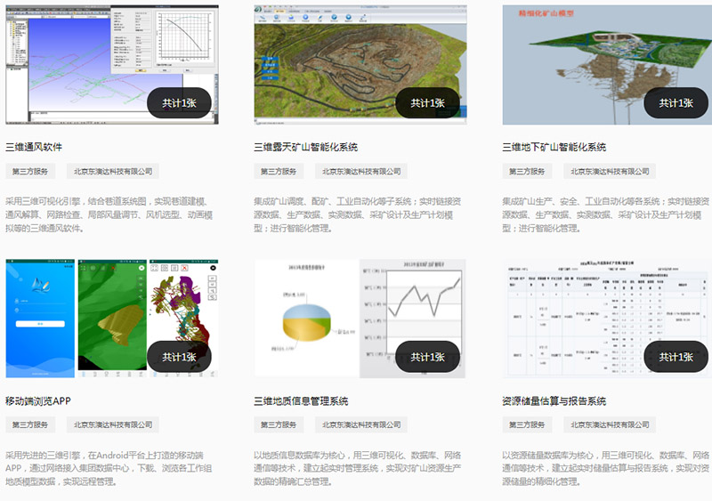 chinamining 2021